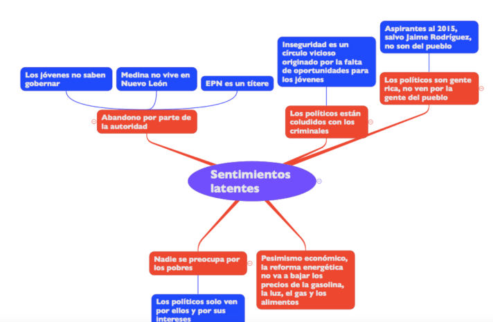 Captura de pantalla 2014-10-30 a las 13.45.56